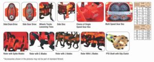 Semi Champion Series - Technical Specification